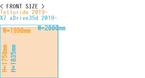 #Telluride 2019- + X7 xDrive35d 2019-